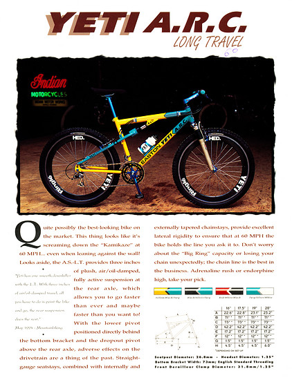 Yeti Cycles Katalog &#039;96 (3von8)