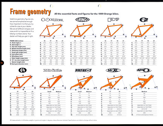 Orange Cycles Katalog (16von24) &#039;99