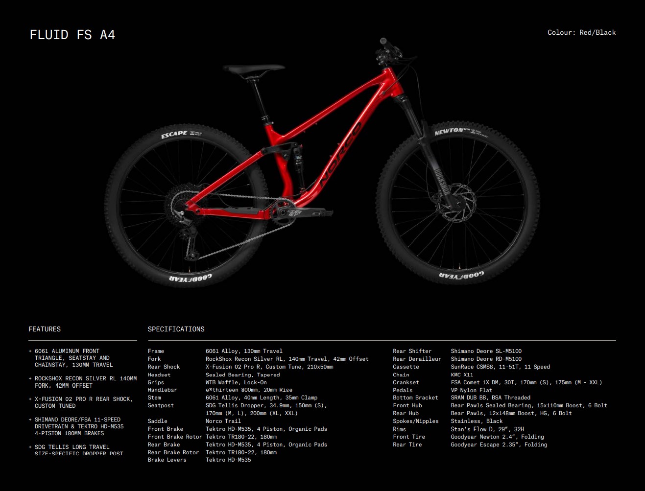 norco fluid sf3