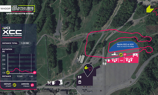 Die Short Track-Strecke in Mont-Sainte-Anne