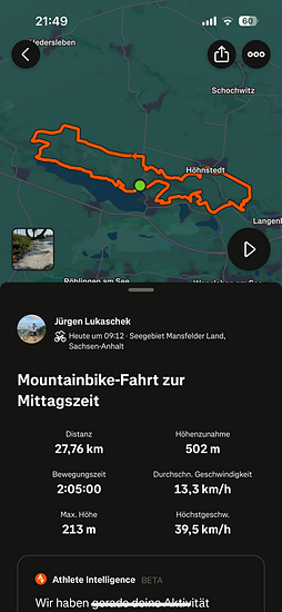 Winterpokal-Aktivität