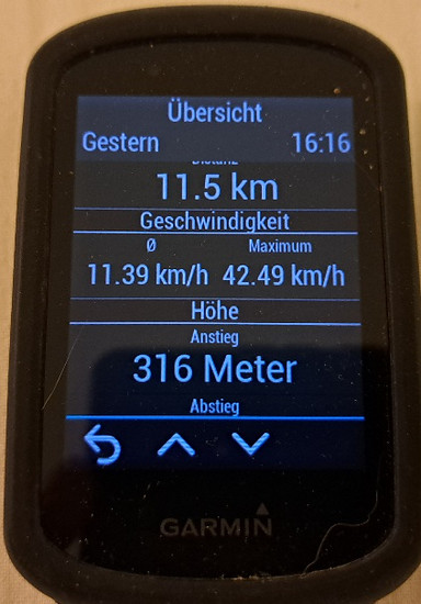 Winterpokal-Aktivität