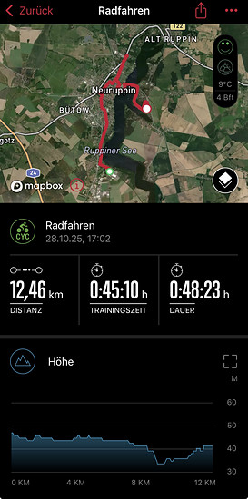 Winterpokal-Aktivität
