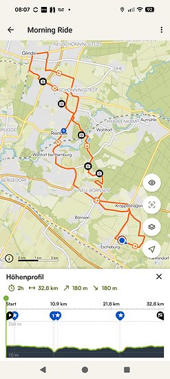 Winterpokal-Aktivität