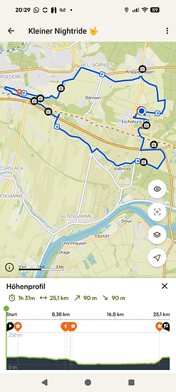 Winterpokal-Aktivität