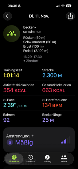 Winterpokal-Aktivität