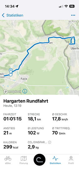 Winterpokal-Aktivität