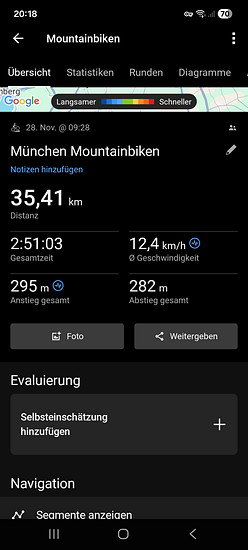 Winterpokal-Aktivität