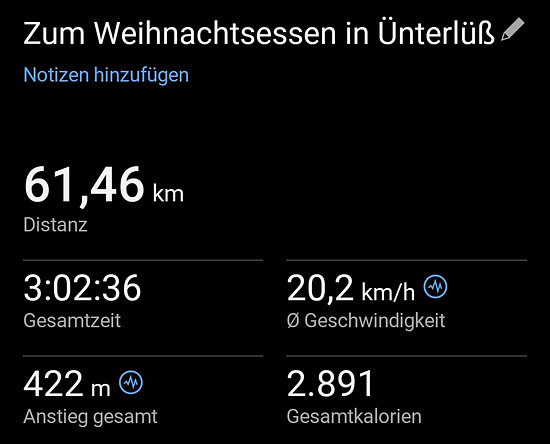 Winterpokal-Aktivität