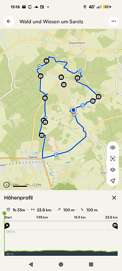 Winterpokal-Aktivität