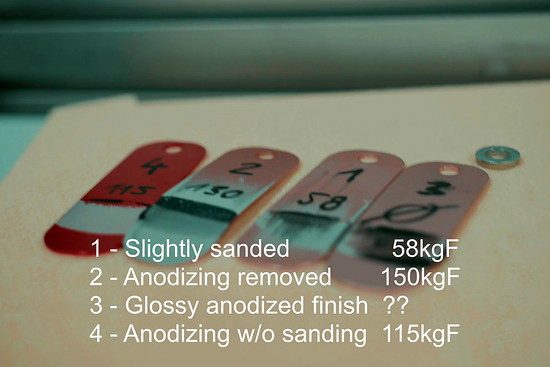 First samples after Testing